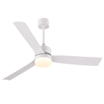 Стельові Вентилятори FAN (0)