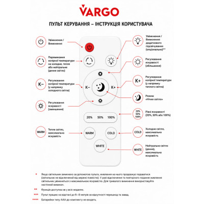 LED Люстра VARGO 72W WH, 620×430×H85 мм - DL1126