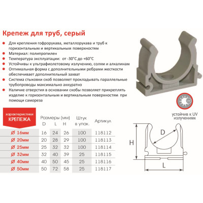 Крепление для труб VARGO Ø20мм 50шт (118113)