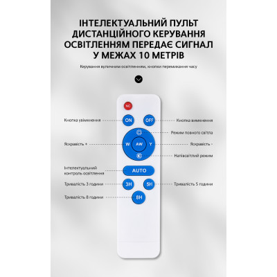 LED Прожектор VARGO на солнечной батарее 200W с датчиком движения Световой поток: 10000lm Аккумулятор: 3.7V, 15 000mAh Солнечная панель: 6V, 20W Время зарядки 8 часов Время работы: 8 часов Встроенный датчик день/ночь, с пуль