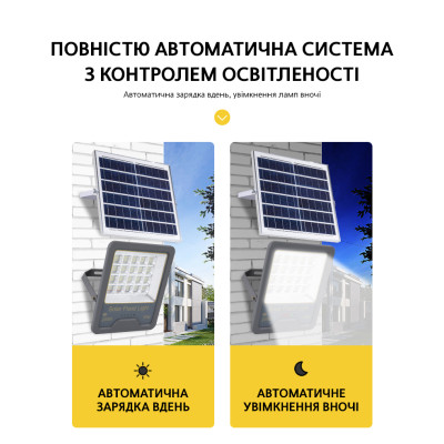 SOLAR Floolight VARGO 100W (119025) with motion sensor Luminous flux: 5000lm Battery: 3.7V, 10,000mAh Solar panel: 6V, 15W Charging time 8 hours Working time: 8 hours Built-in day / night sensor, with control panel 