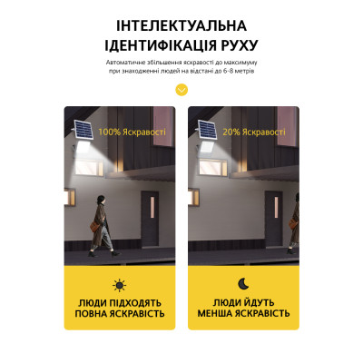 LED Прожектор VARGO на солнечной батарее 200W с датчиком движения Световой поток: 10000lm Аккумулятор: 3.7V, 15 000mAh Солнечная панель: 6V, 20W Время зарядки 8 часов Время работы: 8 часов Встроенный датчик день/ночь, с пуль