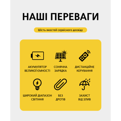 LED Прожектор VARGO на солнечной батарее 200W с датчиком движения Световой поток: 10000lm Аккумулятор: 3.7V, 15 000mAh Солнечная панель: 6V, 20W Время зарядки 8 часов Время работы: 8 часов Встроенный датчик день/ночь, с пуль